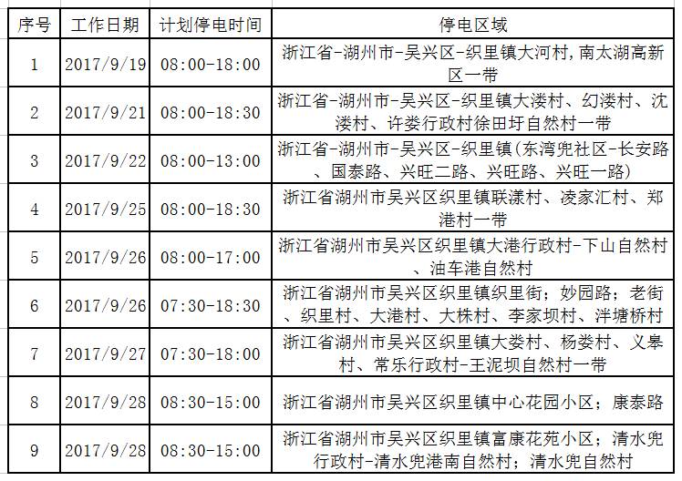 柳市停电之夜，情感不灭，信息实时更新