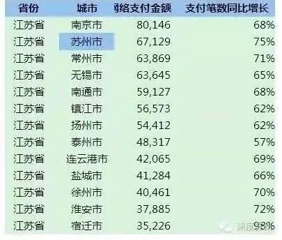 苏州最新薪酬标准揭秘与小巷特色小店探秘之旅