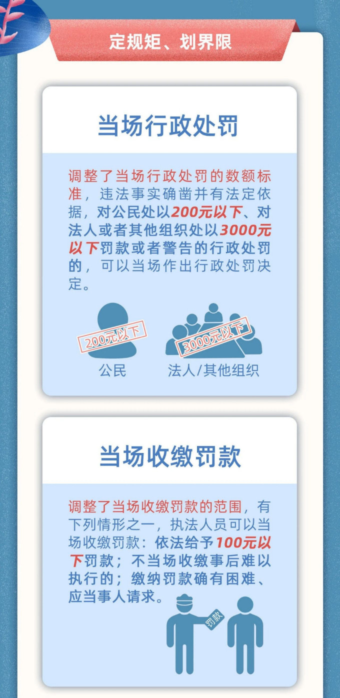 最新处罚条例变革，塑造学习与自信的基石